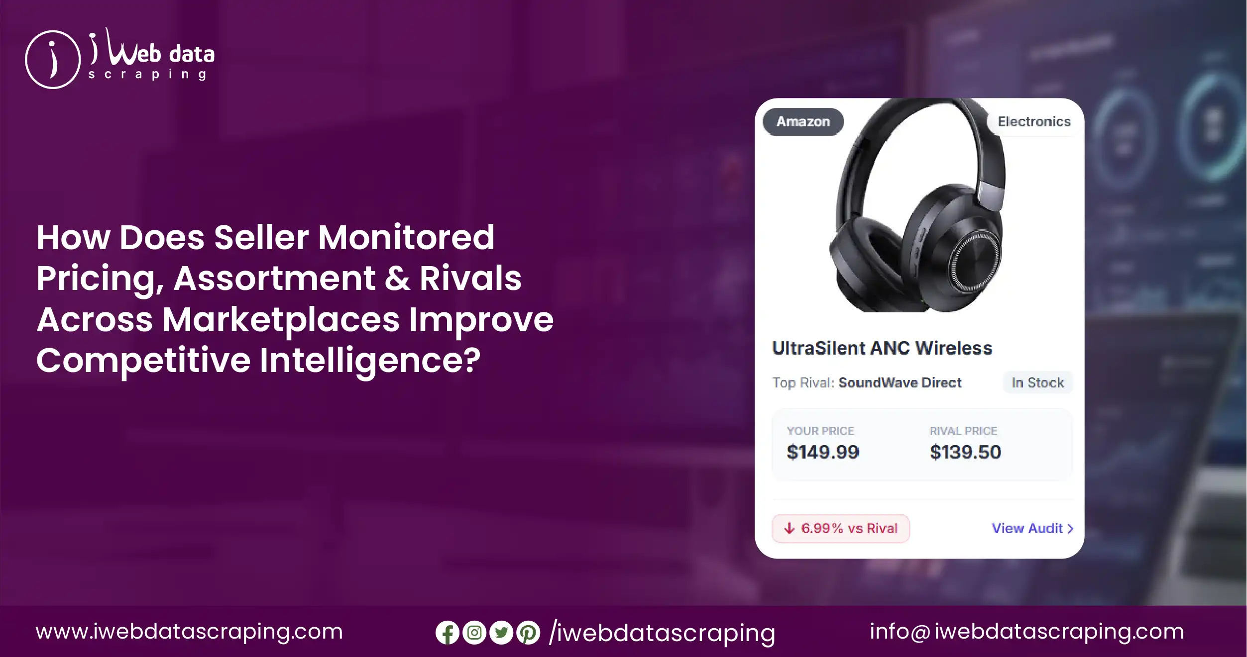 How Does Seller Monitored Pricing, Assortment & Rivals Across Marketplaces